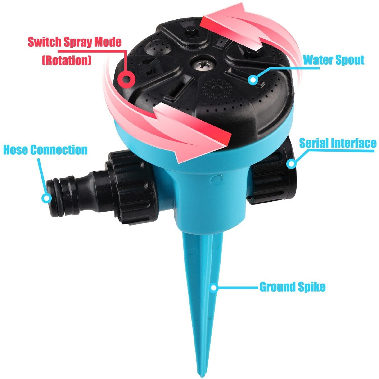 Aspersor automático de grande  - Gardening Yard Tools avaliação e preço